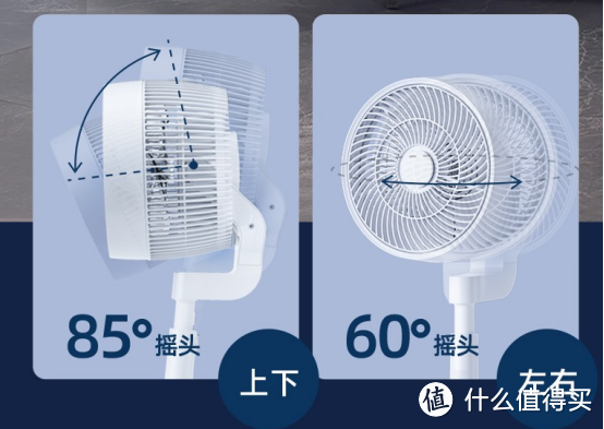 最新空气循环扇选购指南，空气循环扇是否是智商税，带你解读空气循环扇的原理5款热门空气循环扇真实测