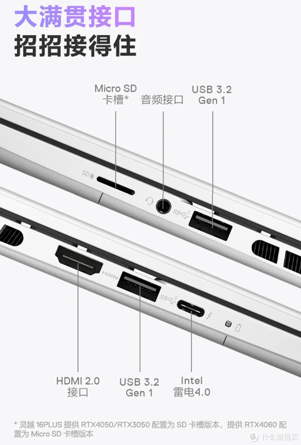 升级RTX 4060独显但屏幕降级！2023款的戴尔灵越16 Plus值得选吗？