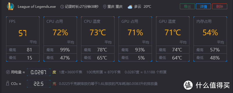 搭载N100主打轻办公，千元级的零刻EQ12性能比想象中强悍