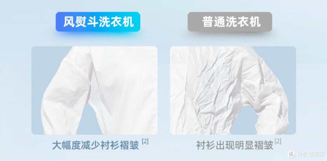 洗衣烘干黑科技,一切净如所愿——日立120XGV高颜值洗烘护一体机