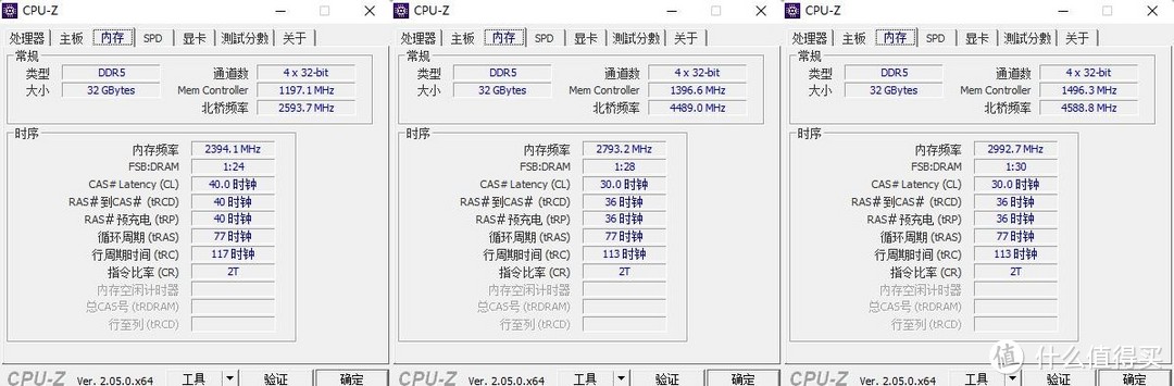 阿斯加特女武神DDR5 6000MHz，甜品级内存装一台13代白色主机