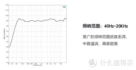 无源音箱、有源音箱哪个更好？先了解2种音箱特性再做决定！