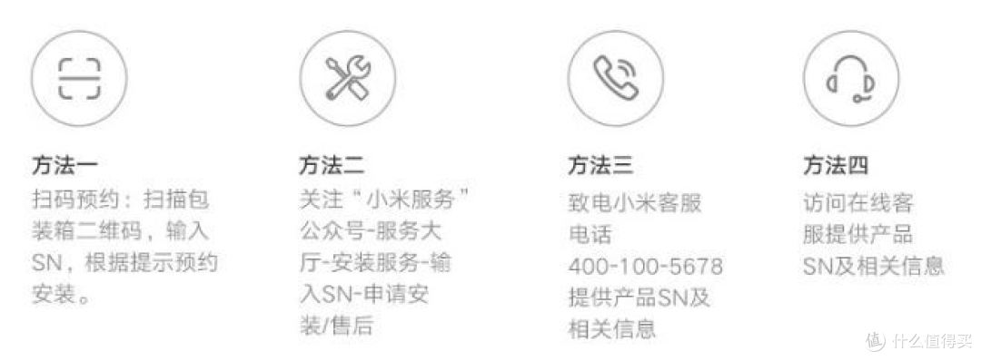 智能门锁升级“大屏+猫眼”--小米智能门锁 M20，全面搞定入户安全