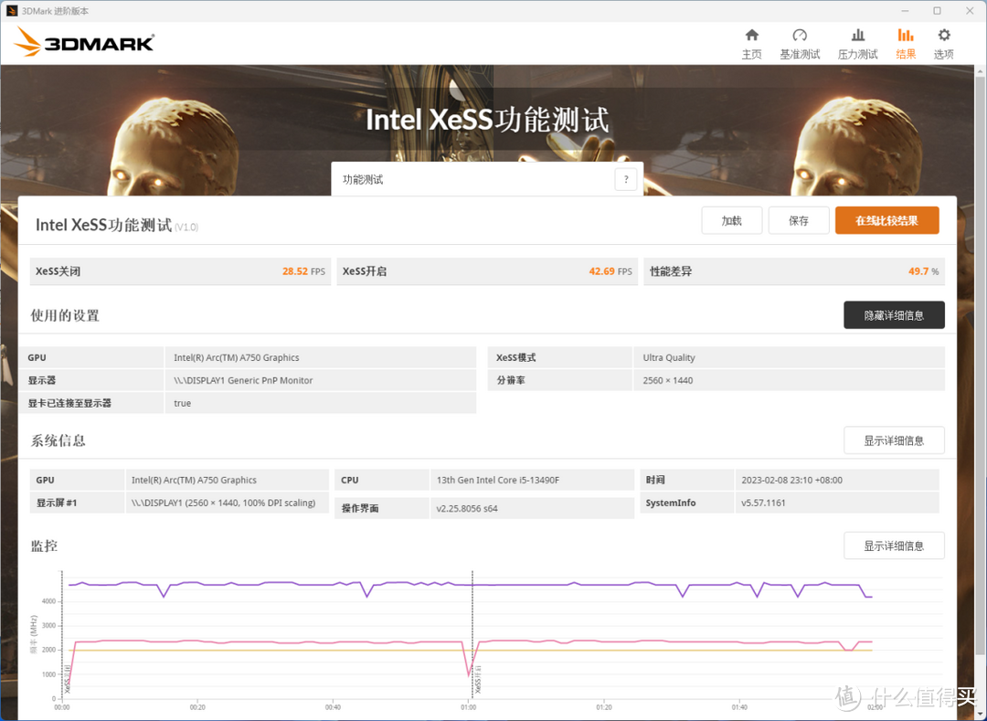 A750这张卡怎么样？Arc A750详细评测