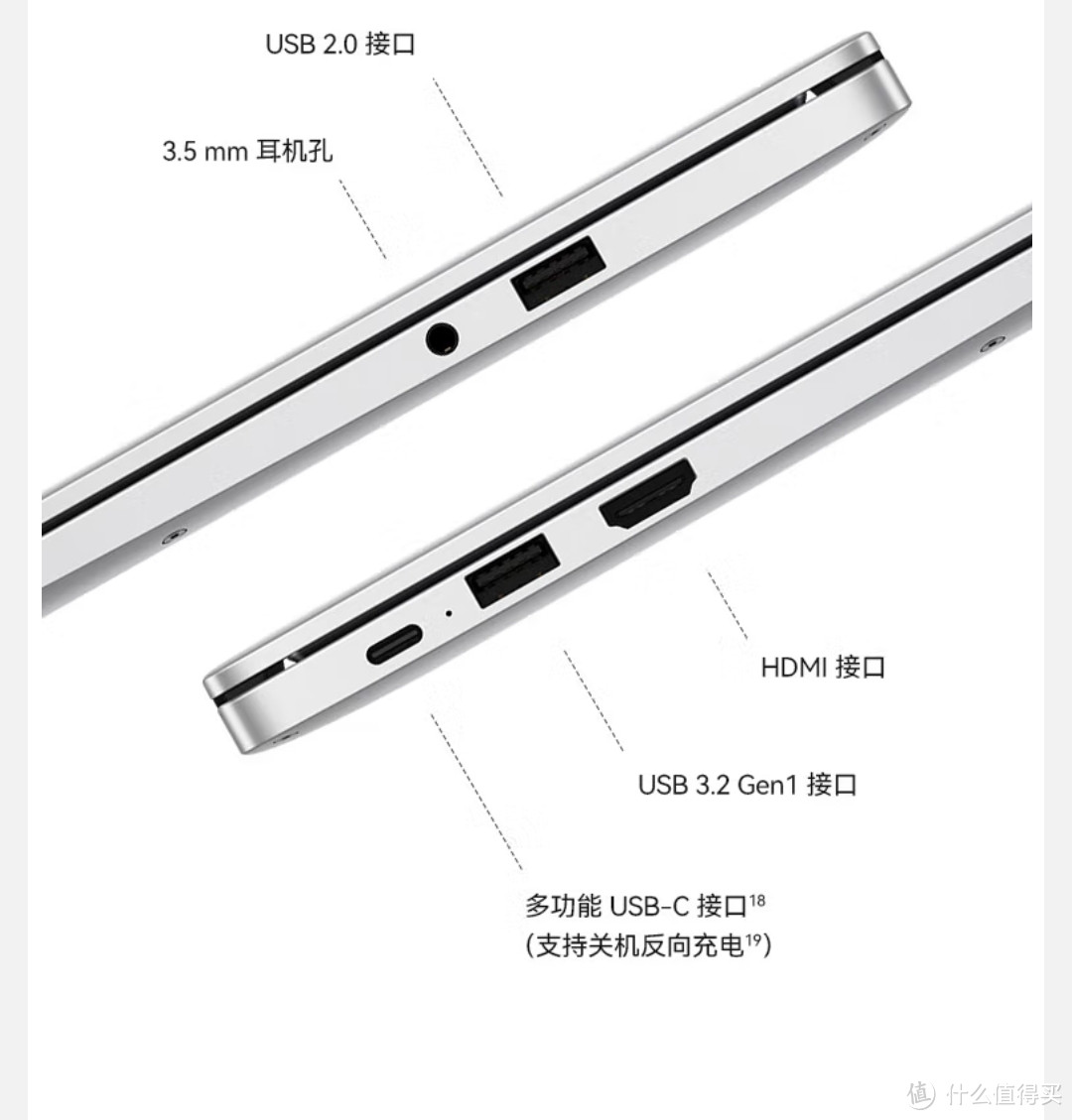 春天到了，想换笔记本看看京东金榜 华为笔记本电脑MateBook D 14 SE版 14英寸 11代酷睿 i5 8G+512G 