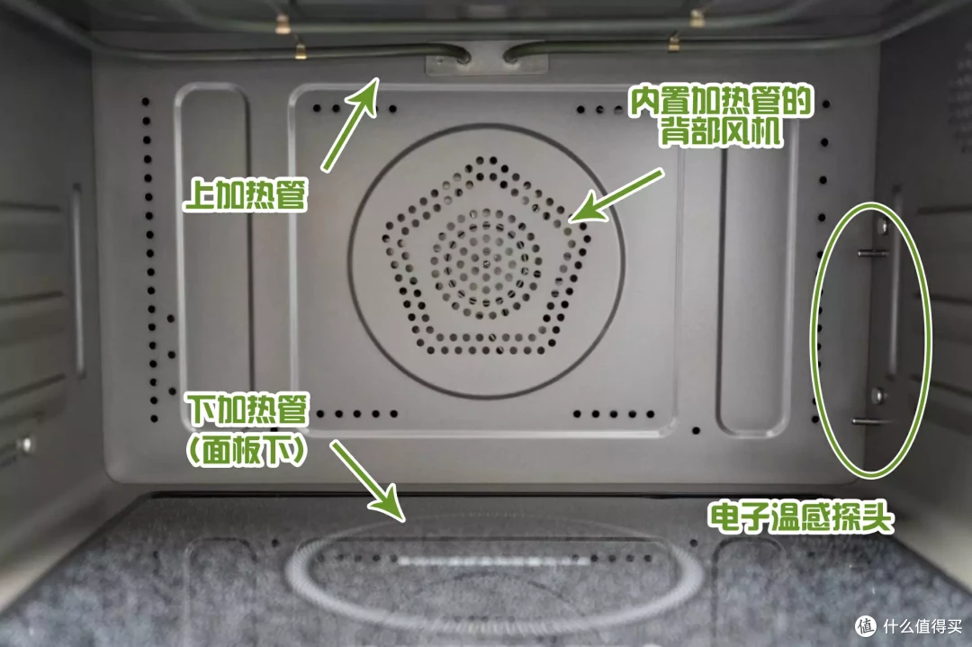 好吃又简单的家常料理，用宜盾普32L星鲜厨微蒸烤一体机你也可以轻松做到
