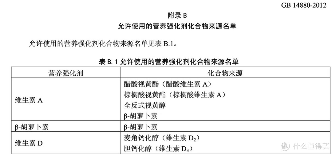 如何挑选的宝宝的第一口口粮——婴儿米粉？纶宝妈妈手把手教你～