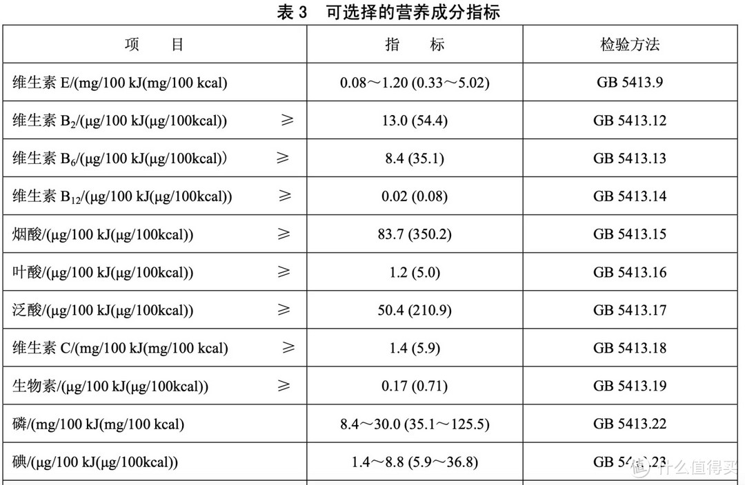 如何挑选的宝宝的第一口口粮——婴儿米粉？纶宝妈妈手把手教你～