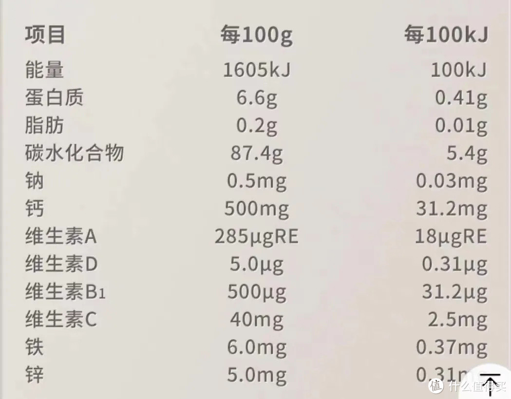 如何挑选的宝宝的第一口口粮——婴儿米粉？纶宝妈妈手把手教你～