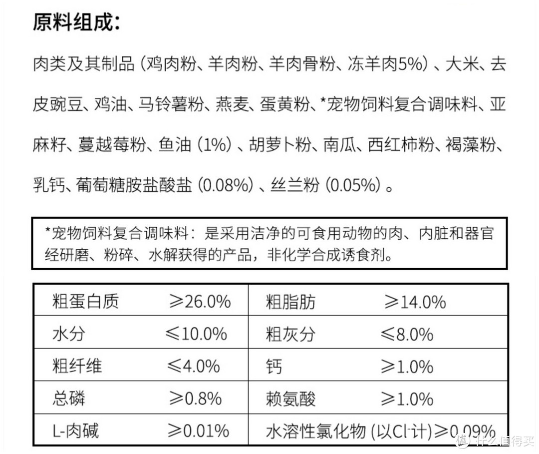 伯纳天纯经典低敏系列中大型成犬测评分析