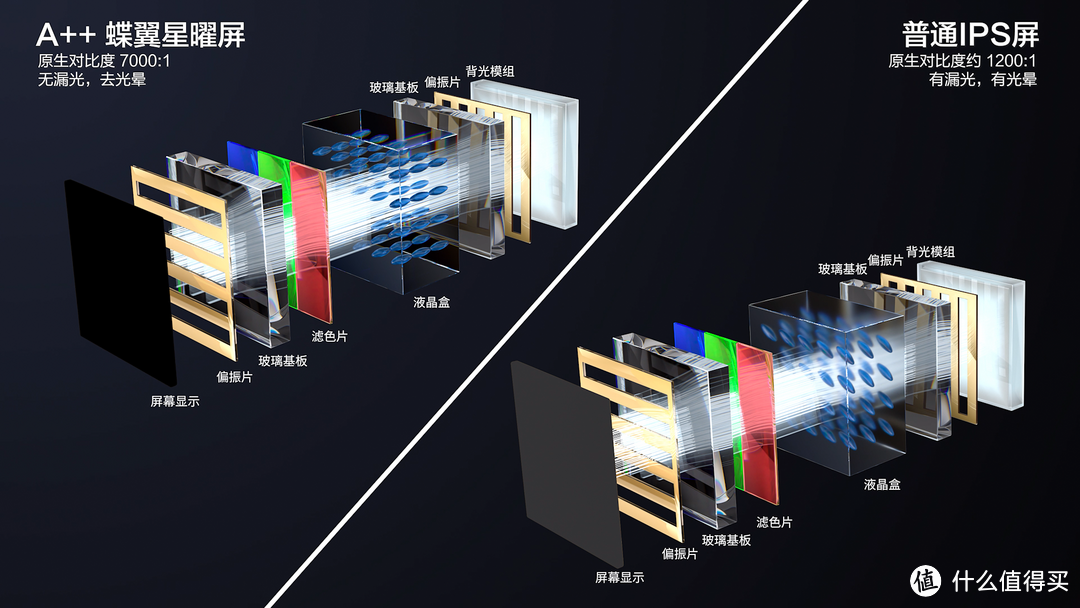 2023年画质天花板 TCL“双5000”QD-Mini LED电视 X11G发布