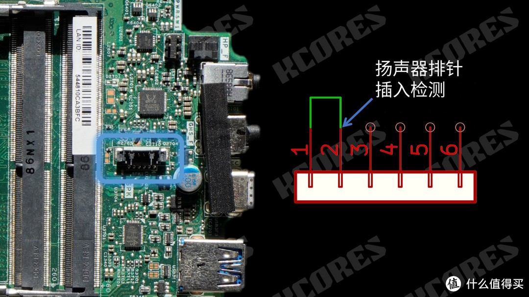 省到离谱，比树莓派还省电的x86主板--Wyse5070