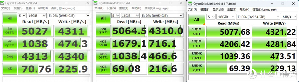 宇瞻（Apacer）AS2280Q4X 1T PCIe 4.0 SSD测试