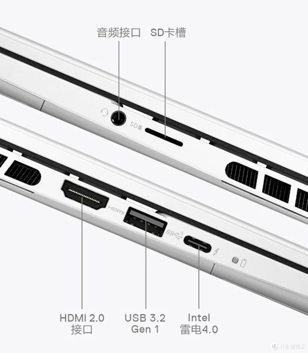 升级RTX 4050独显的小钢炮!戴尔灵越 14 Plus 2023是否值得选?