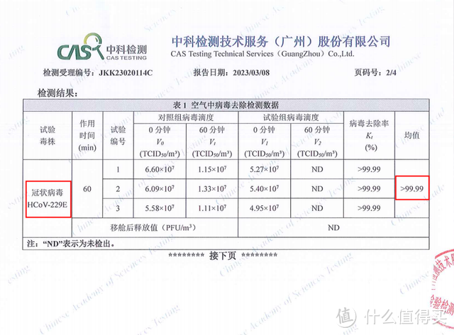 开箱测评：新颐A5FUTURE智能空气净化器