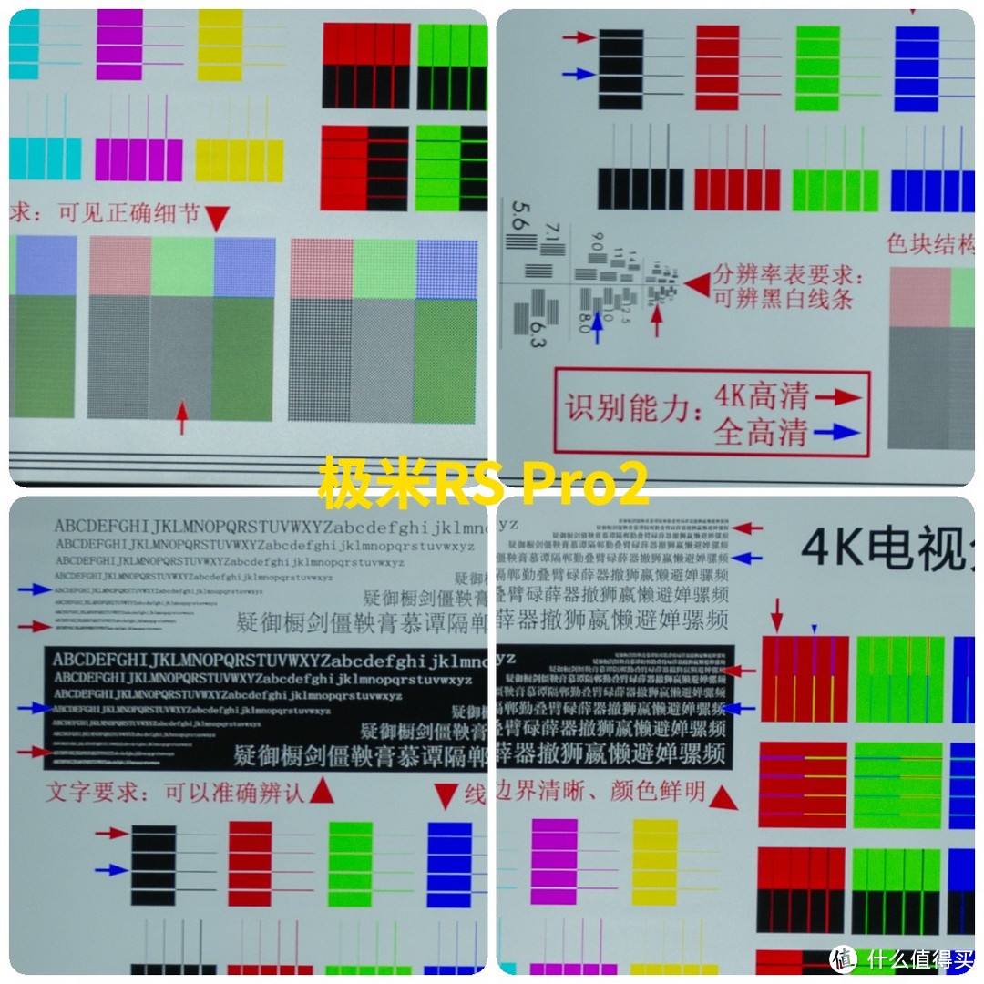 7000元 VS 8000元谁更强？ 4K家用投影仪的PK，激光投影仪海信C1S 和 LED投影仪极米RS Pro 2