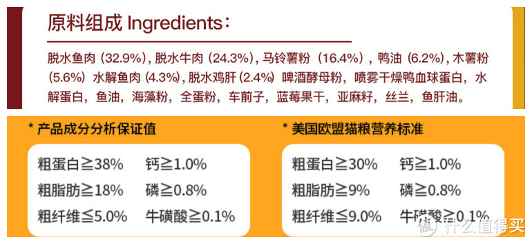 畅享优品 无谷高肉系列 全猫粮 测评分析