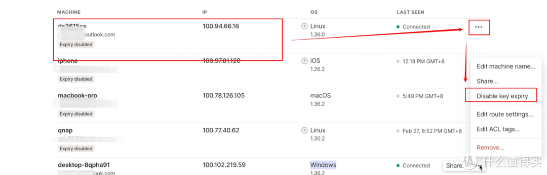 NAS部署TailScale，实现全远程访问、异地组网，开箱即用！群晖NAS、Windows部署Tailscale教程