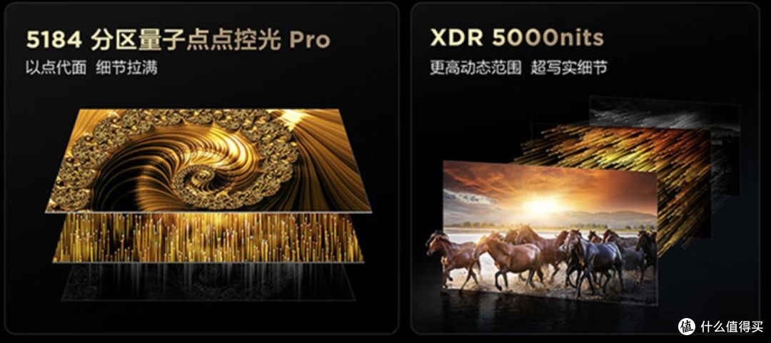 如何评价 TCL 3 月 21 日发布的 X11G 电视,会成为 2023 年电视画质天花板吗?