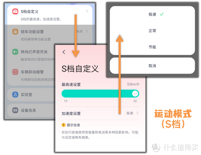 大块头有大智慧：九号电动滑板车F2 Pro追风体验！