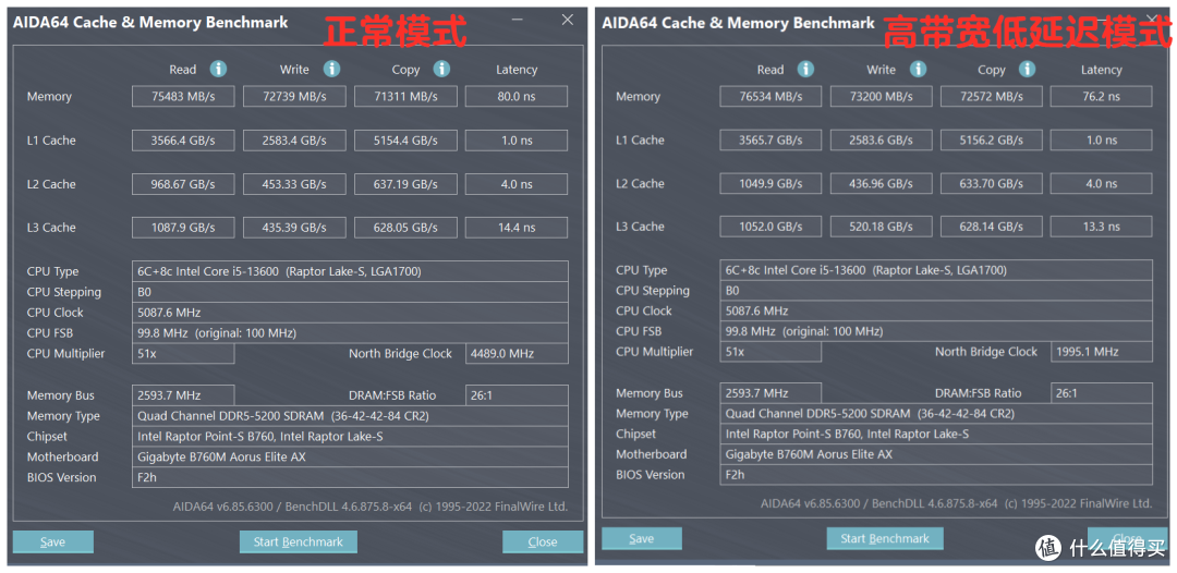 心有猛虎、细嗅蔷薇,小钢炮也有大能量|13600K+B760+机械大师C28 装机实录