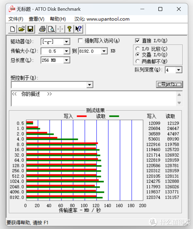 闪迪大师极客外置硬盘评测：三防加持，户外摄影达人必备移动硬盘