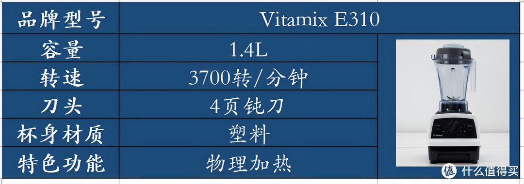 2023年有哪些破壁机值得推荐？破壁机有必要买吗？破壁机和豆浆机的区别是什么？