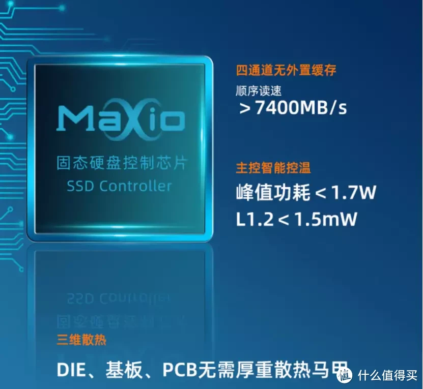 7450MB/s！全民PCIe4.0时代来临，aigo全新超高速国产SSD产品来了