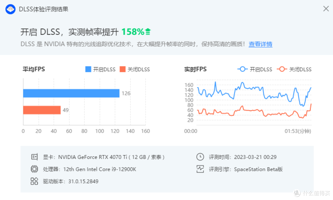 从3060到4070Ti性能提升明显,妥妥的生产力工具,索泰4070Ti使用体验