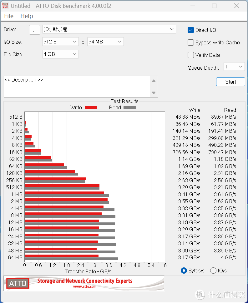 无光纯白二次元主题，13490F+华硕B760M天选+索泰RTX 4070 Ti装机分享