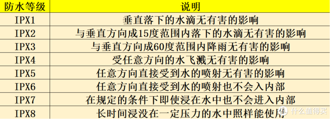 2023年骨传导耳机推荐：骨传导耳机哪个牌子好？8分钟一文读懂：如何选择骨传导耳机