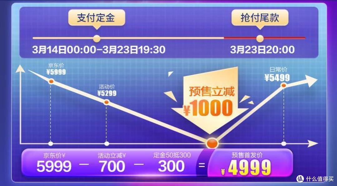 海尔空调焕新季，海尔空调主打的就是一个吹健康风！