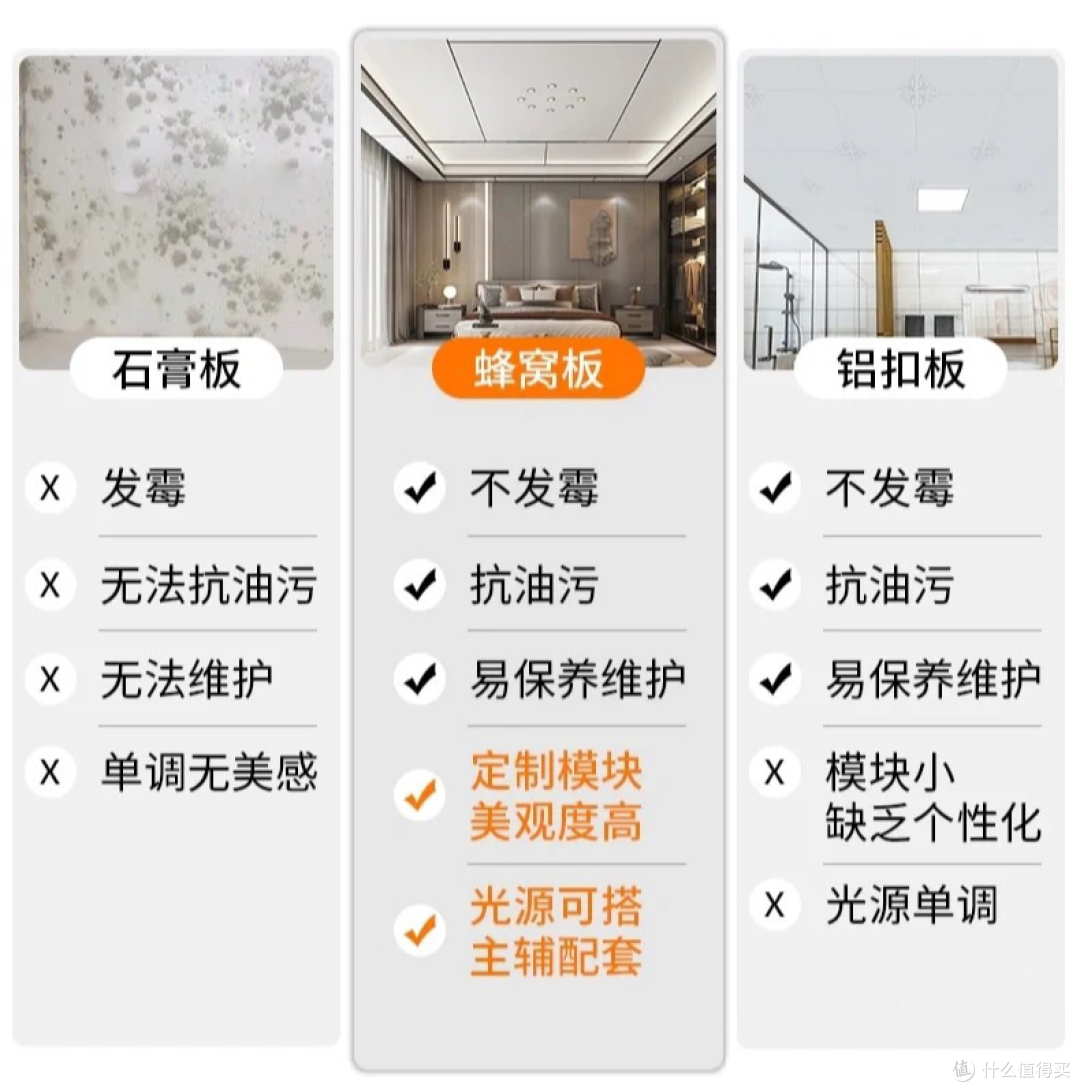 入住2年亲测,厨房超满意的6个装修决定,我实名推荐