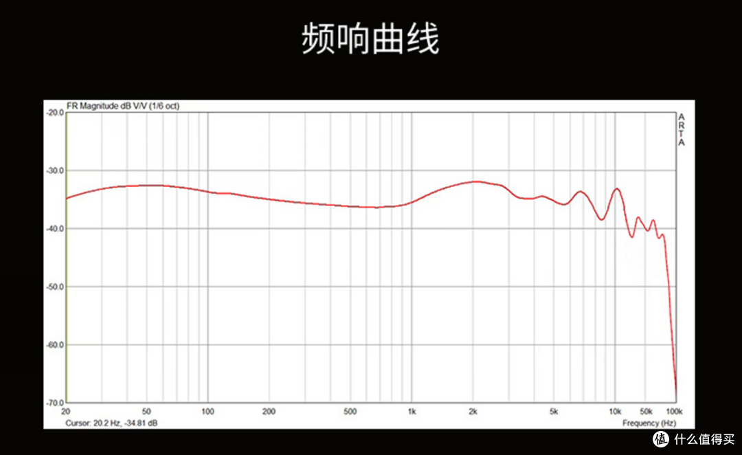 万元声音千元价，域森单边4静电7铁1圈超旗舰剑皇HIFI耳机评测