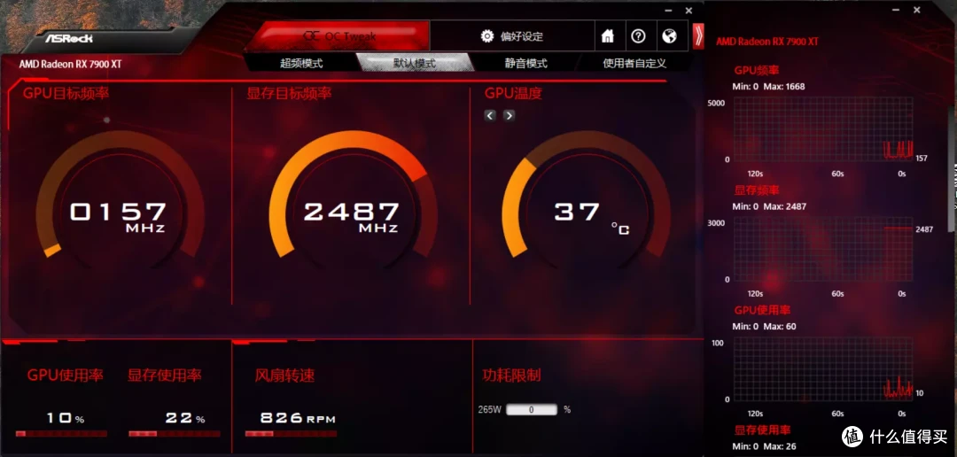 顶级显卡、效能出色丨华擎“幻影电竞” 系列RX 7900XTX&RX 7900XT显卡对比测评