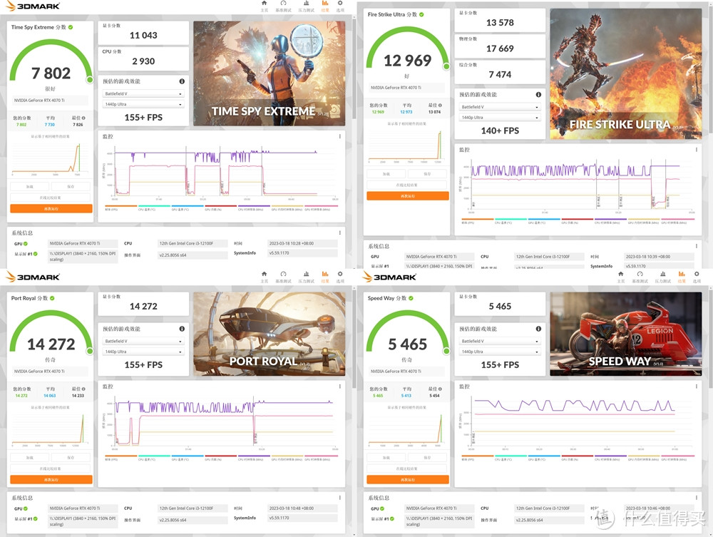 可电竞可生产力 索泰RTX 4070Ti X-GAMING 12GB显卡 重新定义高端 