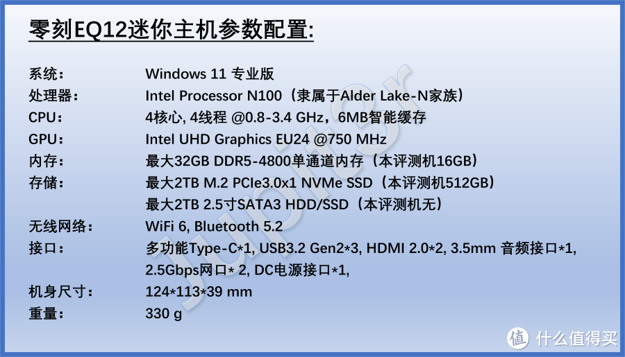 N100, DDR5, 双2.5G网口打造低功耗之王——零刻EQ12迷你主机上手评测