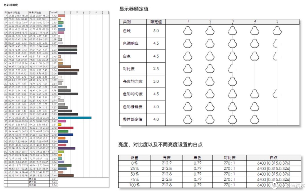 最配电脑小主机即插即视:六维鲨14英寸4K便携屏体验