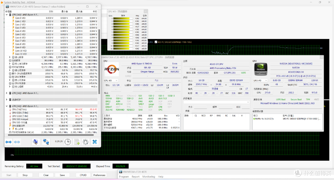 友商助攻,连夜涨价?【ROG魔霸7Plus R9 7845HX RTX4060】开箱测评