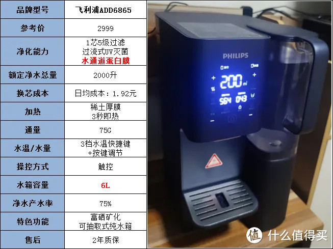 【净水机干货】如何正确挑选家用净水器既健康又实用？厨下净水机、台式净饮一体机高性价比机型推荐