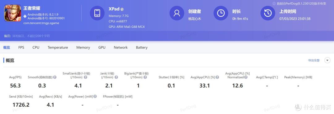 教育平板竟然被打到千元?这也太卷了,酷比魔方又出来搞事情了