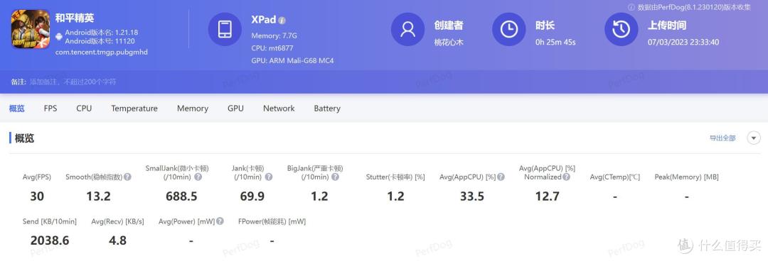 教育平板竟然被打到千元?这也太卷了,酷比魔方又出来搞事情了