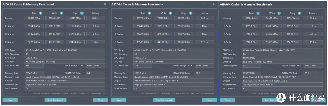 DDR5内存延迟高？试试主板黑科技丨技嘉B760M AORUS ELITE AX小雕WIFI主板测试