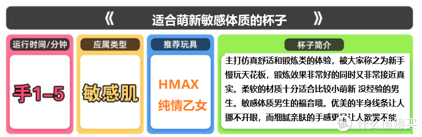 关于飞机杯的锦囊妙计、全网热门飞机杯前十名、飞机杯的真实感受、飞机杯的锻炼方法