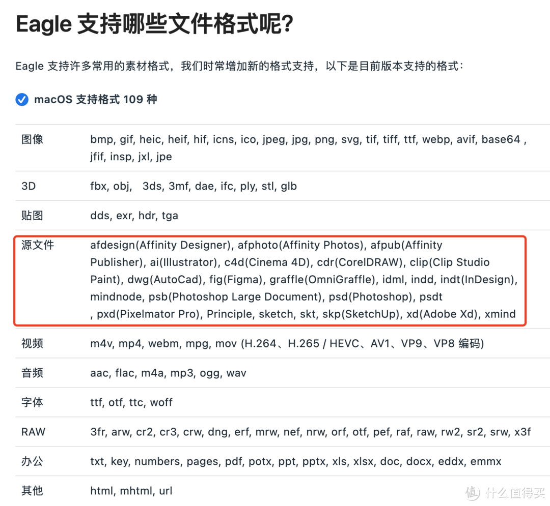 Eagle、billfish、Pixcall、MuseDAM 丨哪个最适合设计师？