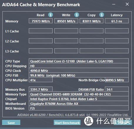 90元P106+600元I3-12100最强性价比？整机总分150万打败94%用户！