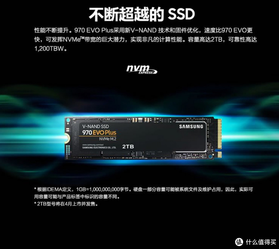 SSD彻底疯狂？220买1T！498买2T！这趟车别错过！【好价清单】