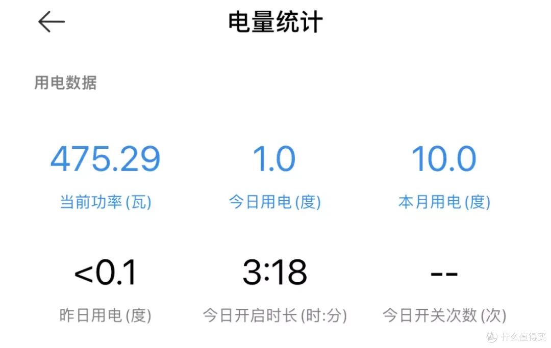 洗烘过羽绒服后我差点以为物理学不存在了！石头分子筛洗烘一体机使用体验
