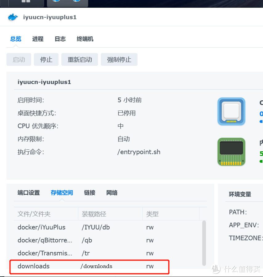 群晖iYUUPlus指南（2）之iYuuPlus新手安装|使用完全指南