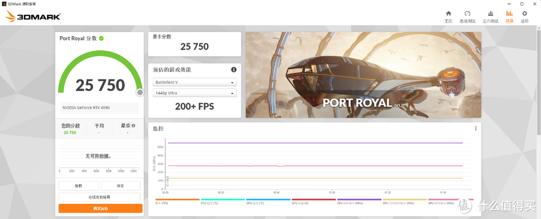 高颜展示柜，高配酷睿i9-13900K+RTX4090纯白海景房平台达成